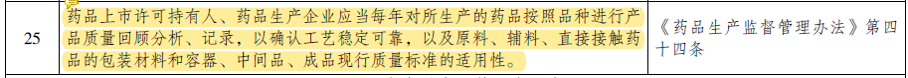 图片[8]-江苏省局发布药品上市许可持有人药品生产质量安全主体责任清单（2024版）-药研库